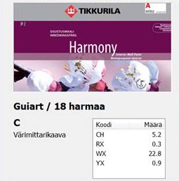 Harmony Guiart 18